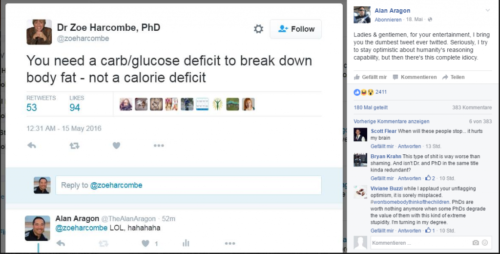 Glukose-Defizit um abzunehmen?