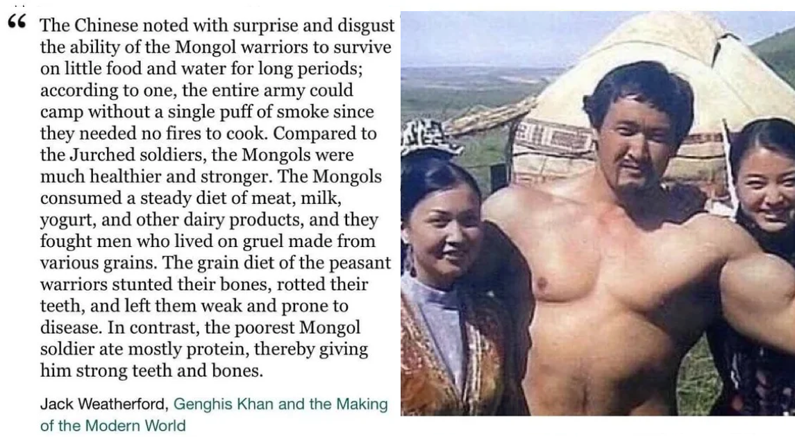 Mongole mit Frau