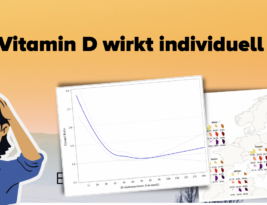 Vitamin-D-Spiegel im neuen Licht