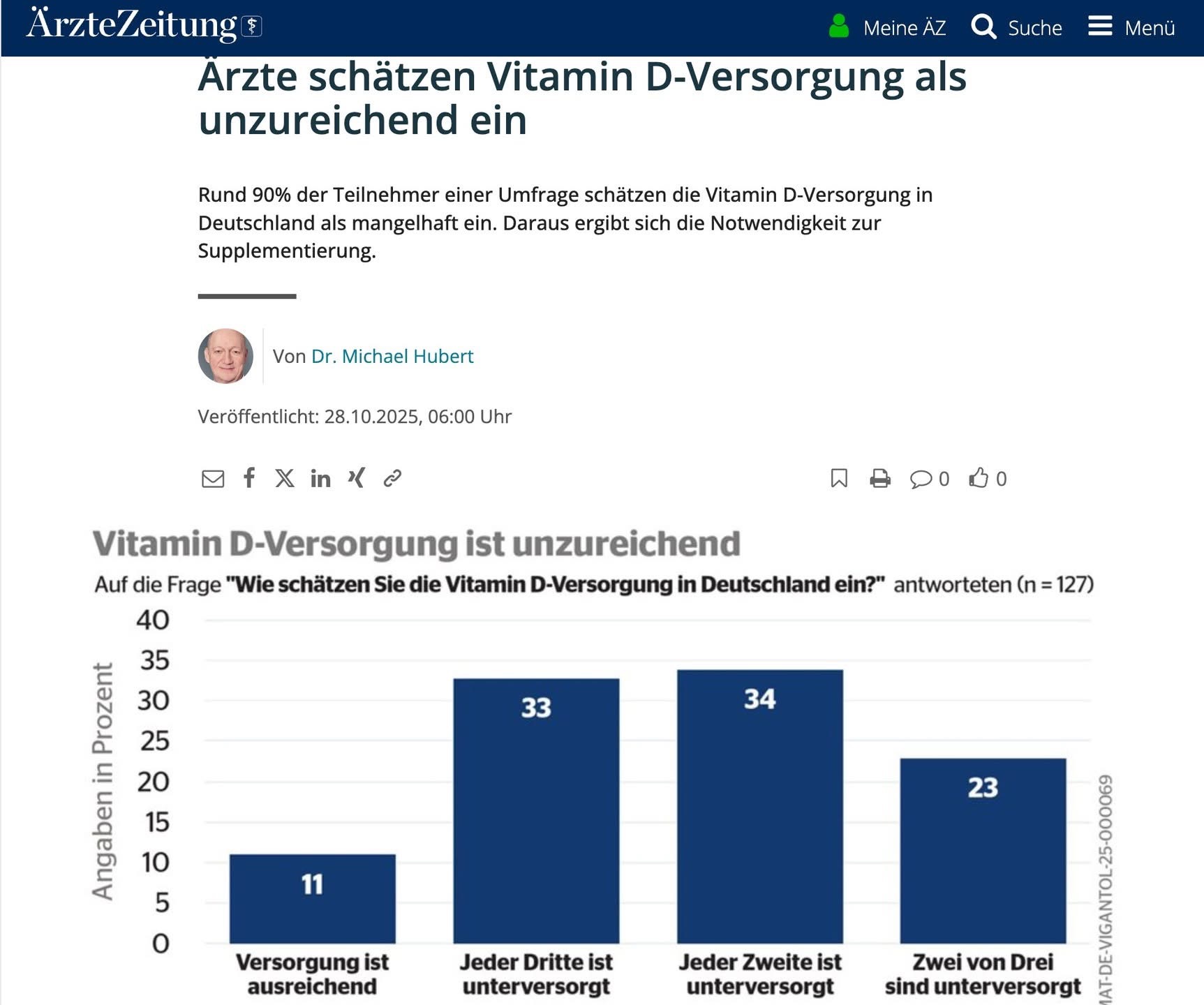 Vitamin D Ärzte Vitamin D Ärzte
