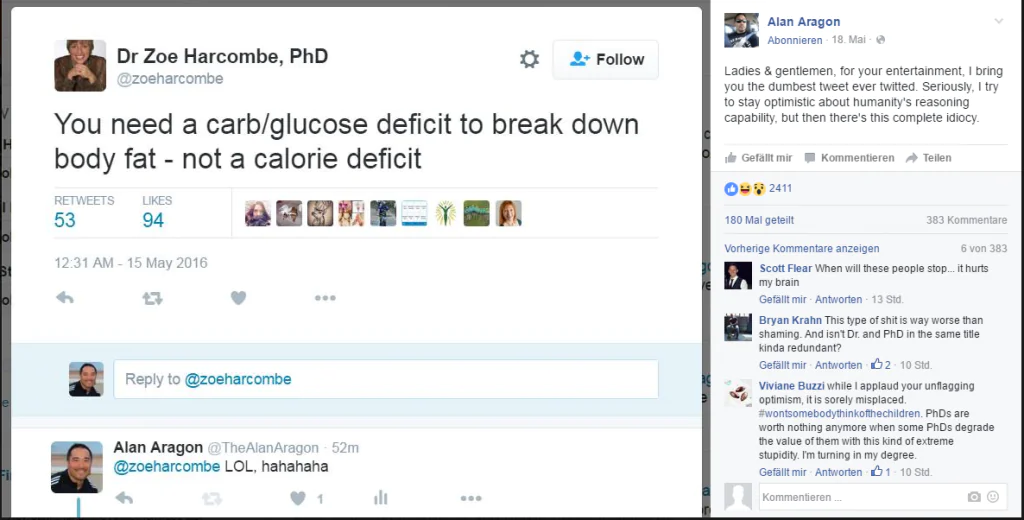 Glukose-Defizit um abzunehmen?