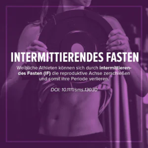Menstruation und Periode