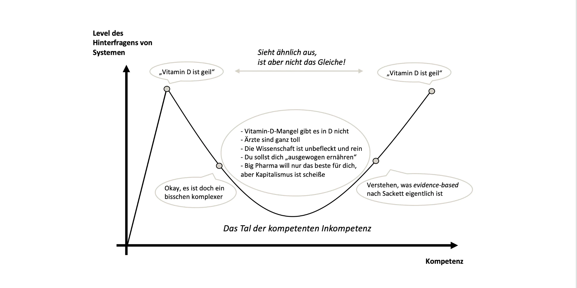 Aluhut, anyone? (Ein Kommentar)