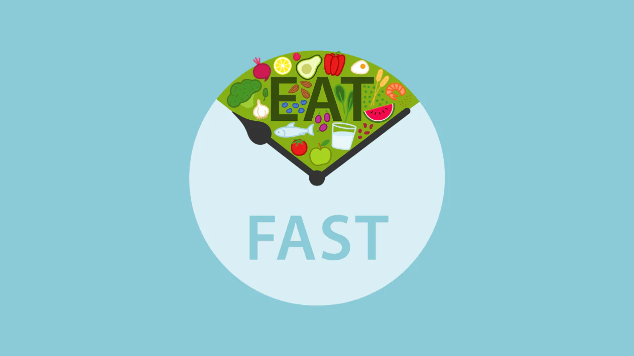 eat fast chart