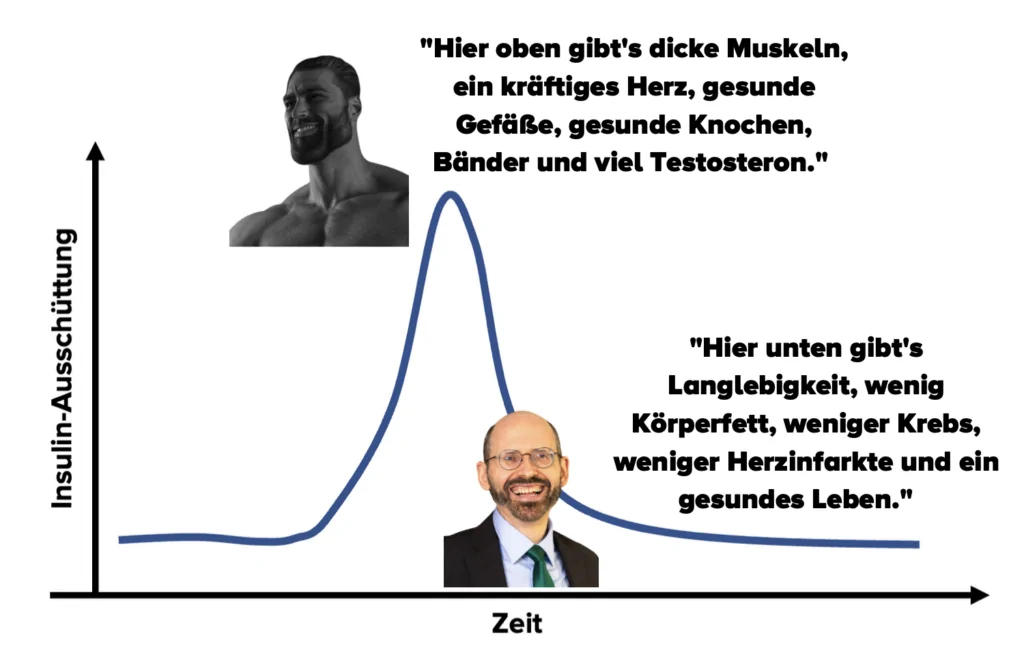 Bildschirmfoto 2022 12 22 um 09.47.43