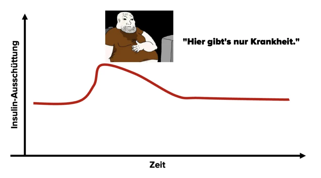 Bildschirmfoto 2022 12 22 um 11.05.00